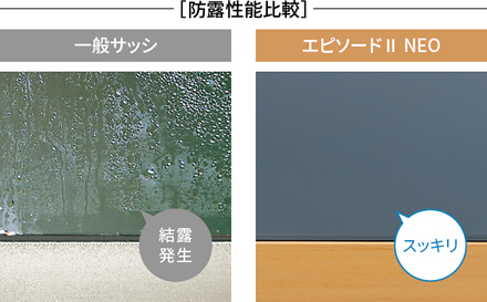 フローラ耐震性イメージ画像