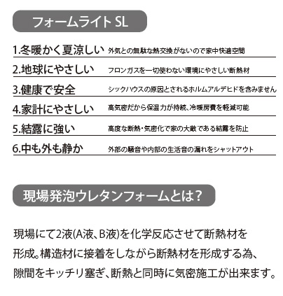 フローラ耐熱性能イメージ画像