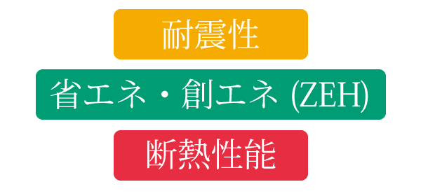 耐震・省エネ・断熱